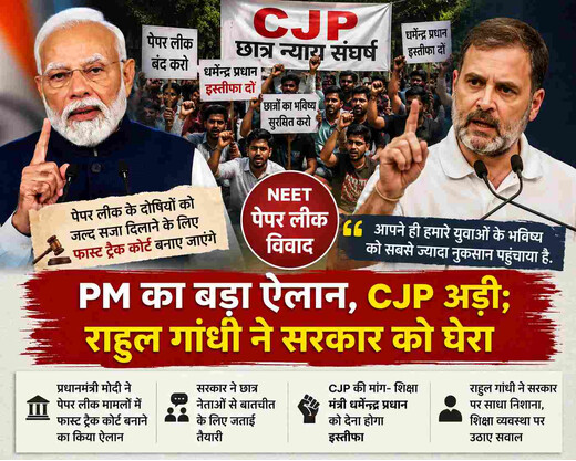 PM के ऐलान से नहीं मानी CJP, राहुल गांधी ने भी खोला सरकार के खिलाफ मोर्चा